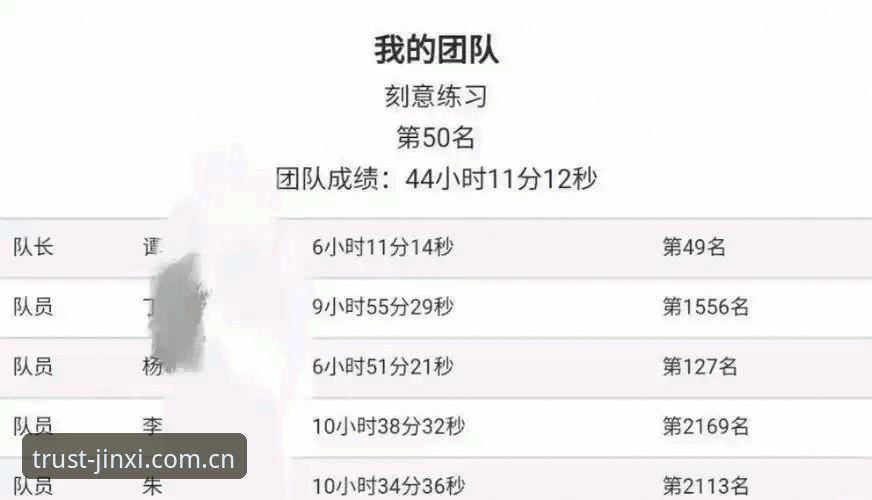 快速鉴别金喜体育旗舰店评价的实用技巧与避坑指南